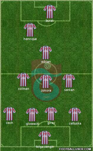 Trabzonspor Formation 2011