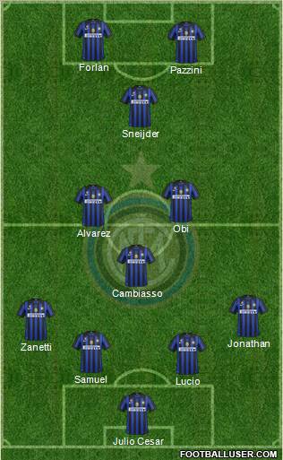F.C. Internazionale Formation 2011
