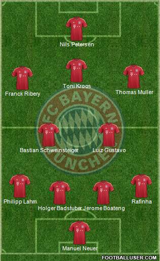 FC Bayern München Formation 2011