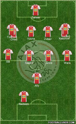 Ajax Cape Town Formation 2011