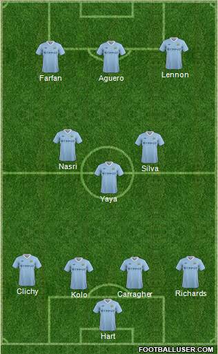 Manchester City Formation 2011