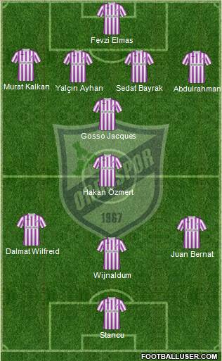 Orduspor Formation 2011