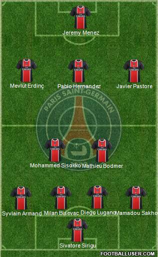 Paris Saint-Germain Formation 2011