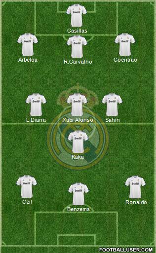 R. Madrid Castilla Formation 2011