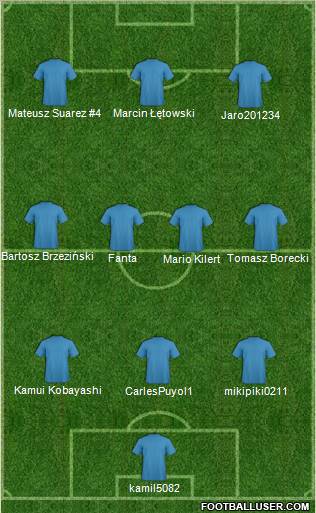 Dream Team Formation 2011