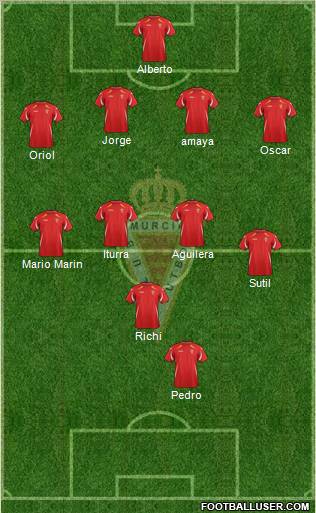 Real Murcia C.F., S.A.D. Formation 2011