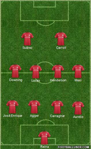 Liverpool Formation 2011