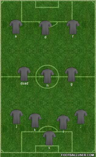 Dream Team Formation 2011