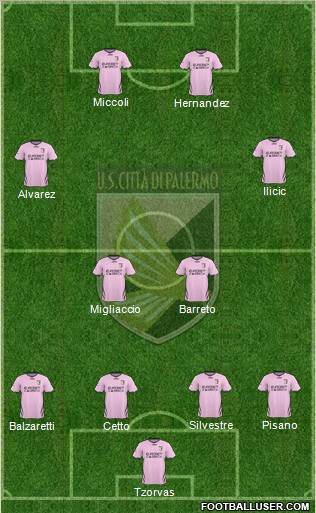Città di Palermo Formation 2011