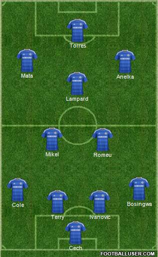 Chelsea Formation 2011