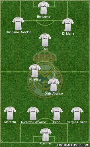 Real Madrid C.F. Formation 2011