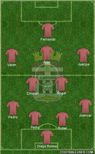 F.C. Cartagena Formation 2011