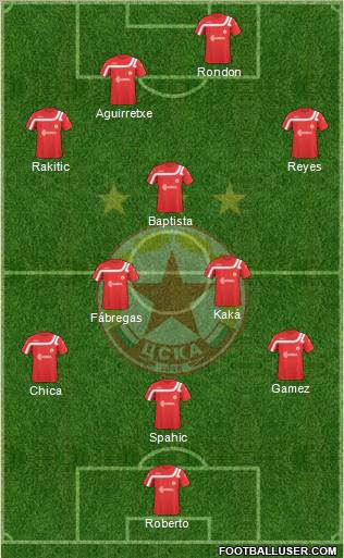 CSKA (Sofia) Formation 2011