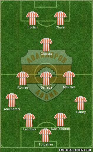 Adanaspor A.S. Formation 2011