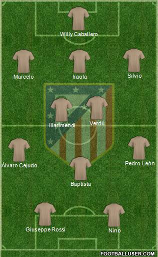 C. Atlético Madrid S.A.D. Formation 2011
