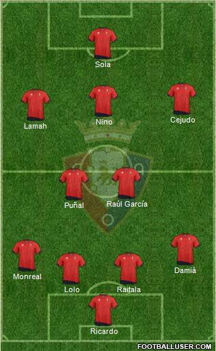 C. At. Osasuna Formation 2011