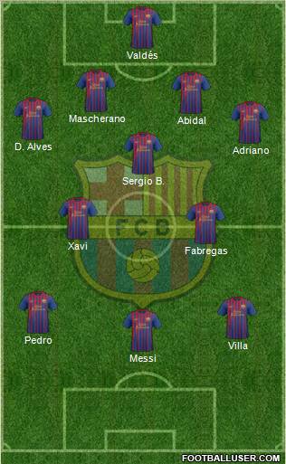 F.C. Barcelona Formation 2011