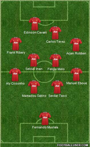 Manchester United Formation 2011