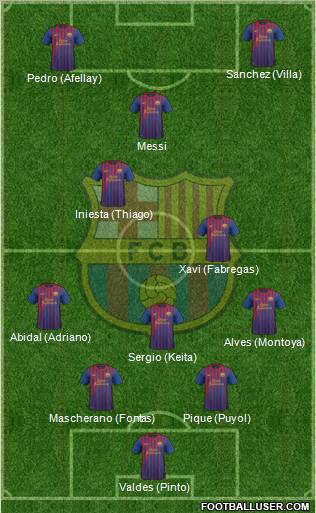 F.C. Barcelona Formation 2011