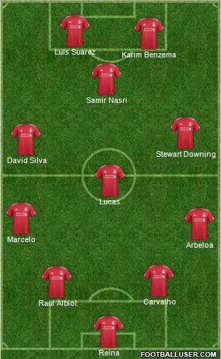 Liverpool Formation 2011