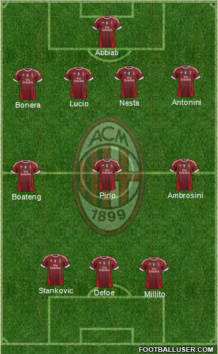 A.C. Milan Formation 2011