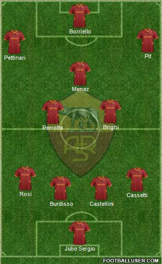 AS Roma Formation 2011