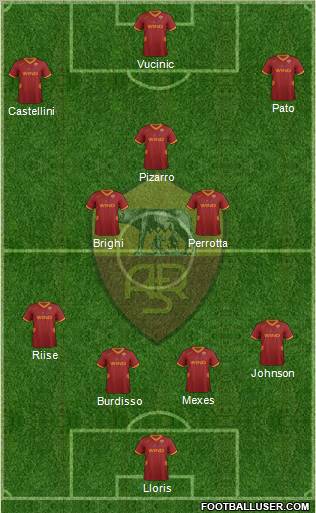 AS Roma Formation 2011