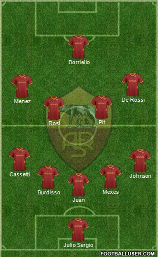 AS Roma Formation 2011