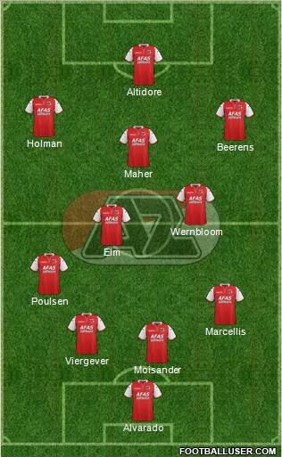 AZ Alkmaar Formation 2011