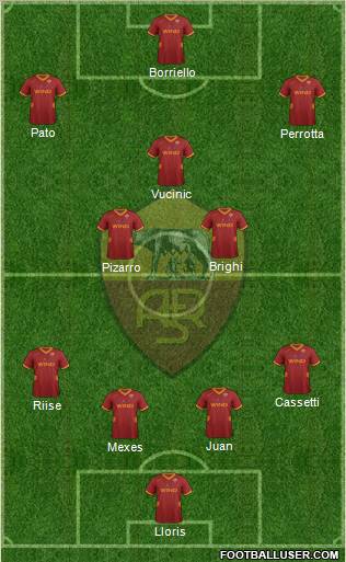 AS Roma Formation 2011