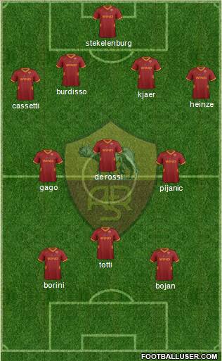 AS Roma Formation 2011