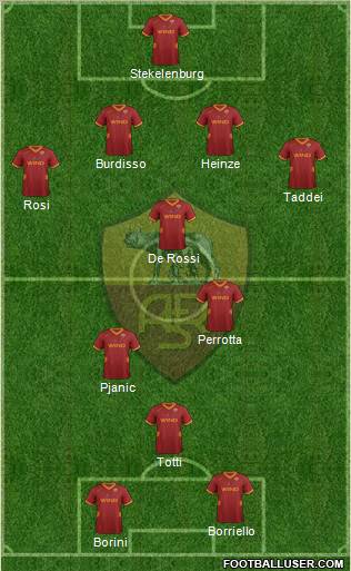AS Roma Formation 2011