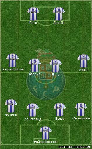 Futebol Clube do Porto - SAD Formation 2011