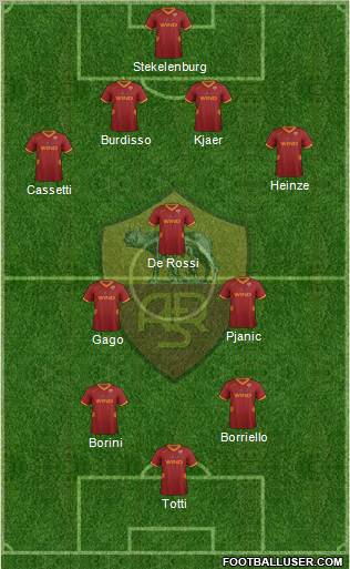 AS Roma Formation 2011