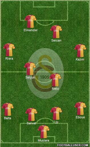 Galatasaray SK Formation 2011