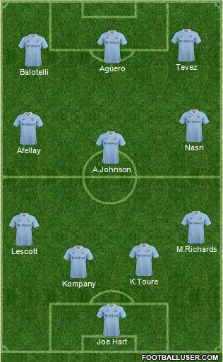 Manchester City Formation 2011