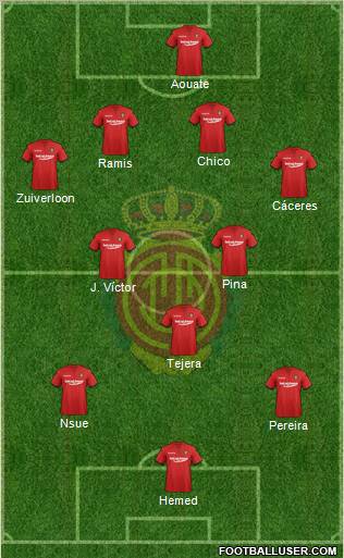 R.C.D. Mallorca S.A.D. Formation 2011