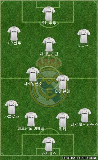 Real Madrid C.F. Formation 2011