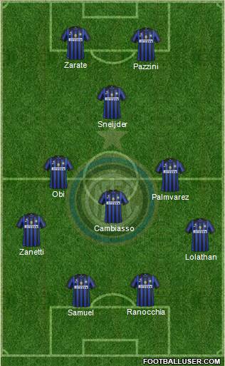 F.C. Internazionale Formation 2011