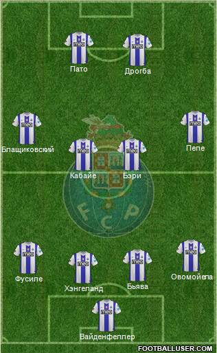 Futebol Clube do Porto - SAD Formation 2011