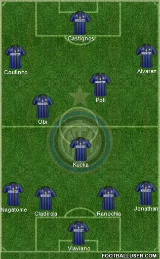F.C. Internazionale Formation 2011