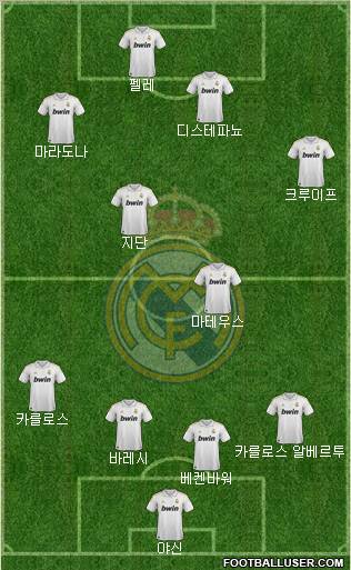 Real Madrid C.F. Formation 2011