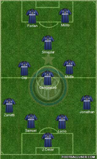 F.C. Internazionale Formation 2011