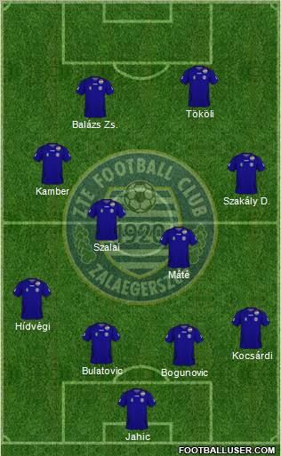 ZTE Football Club Formation 2011