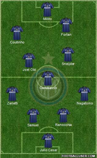 F.C. Internazionale Formation 2011