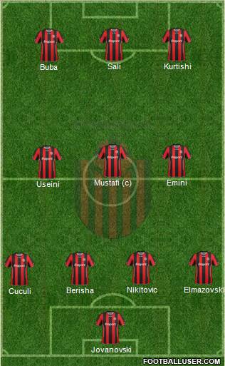 KF Shkendija HB 79 Tetovo Formation 2011