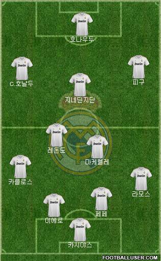 Real Madrid C.F. Formation 2011