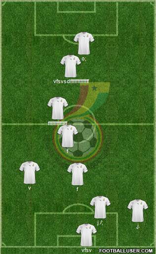 Ghana Formation 2011