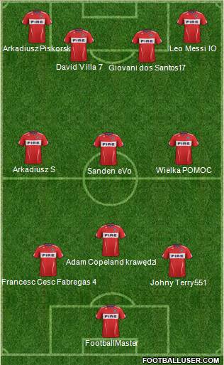 Chicago Fire 3-4-3 football formation