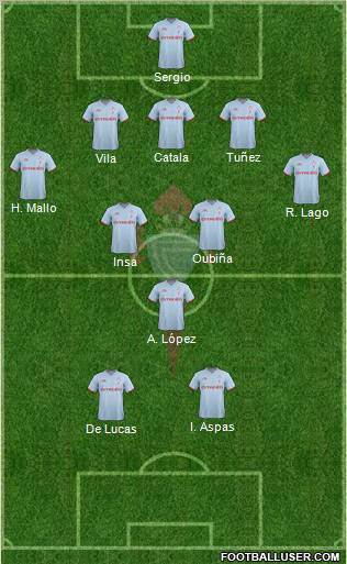 R.C. Celta S.A.D. Formation 2011